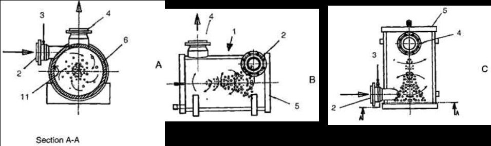 Metodo e apparecchiatura per dissolvere un gas o una miscela di gas in un liquido